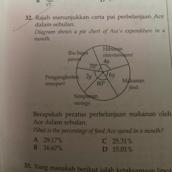 overline sqrt(r)
32. Rajah menunjukkan carta pai perbelanjaan Ace
dalam sebulan.
Diagram shows a pie chert of Ace's expenditure in a
month.
Berapakah peratus perbelanjaan makanan oleh
Ace dalam sebulan.
What is the percentage of food Ace spend in a month?
A 29.17% C 25.31%
B 16.67% D 15.01%
33. Yang manakah berikut ialah ketaksamaan linca