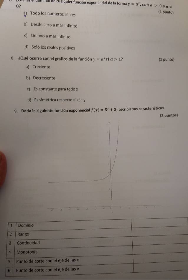 El es el dominio de cualquier función exponencial de la forma y=a^x , con a>0 y a!=
0?
a) Todo los números reales
(1 punto)
b) Desde cero a más infinito
c) De uno a más infinito
d) Solo los reales positivos
8. ¿Qué ocurre con el grafico de la función y=a^xs ia>1 ? (1 punto)
a) Creciente
b) Decreciente
c) Es constante para todo x
d) Es simétrica respecto al eje y
9. Dada la siguiente función exponencial f(x)=5^x+3 S, escribir sus características
(2 puntos)
1 Dominio
2 Rango
3 Continuidad
4 Monotonía
5 Punto de corte con el eje de las x
6 Punto de corte con el eje de las y