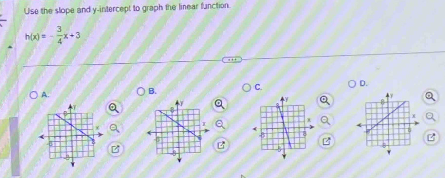 Use the slope and y-intercept to graph the linear function.
h(x)=- 3/4 x+3
C. 
D. 
A. 
B.