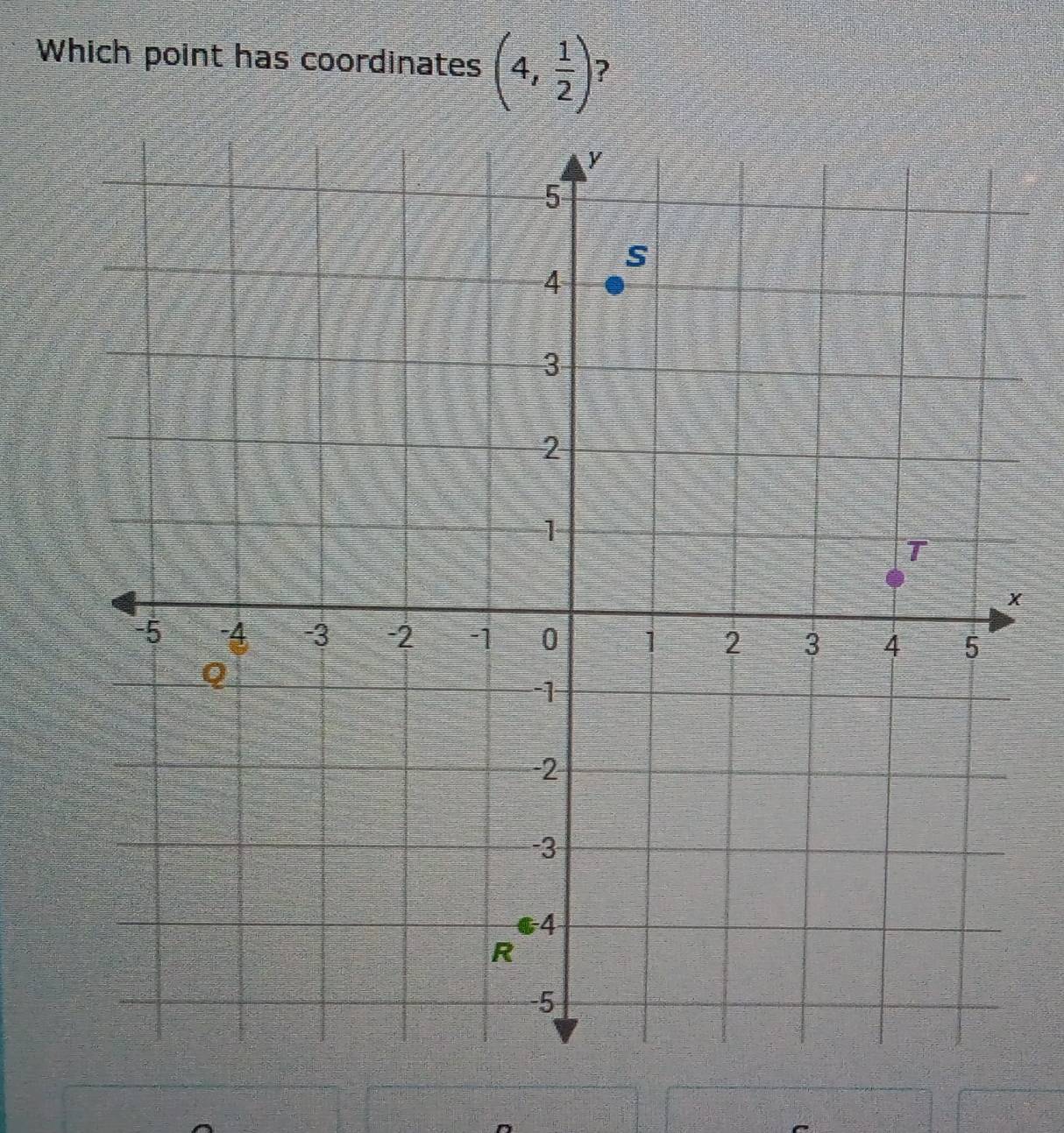 Which point has coordinates (4, 1/2 ) ?
x