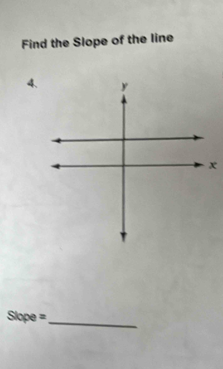 Find the Slope of the line
x
Slope=
_