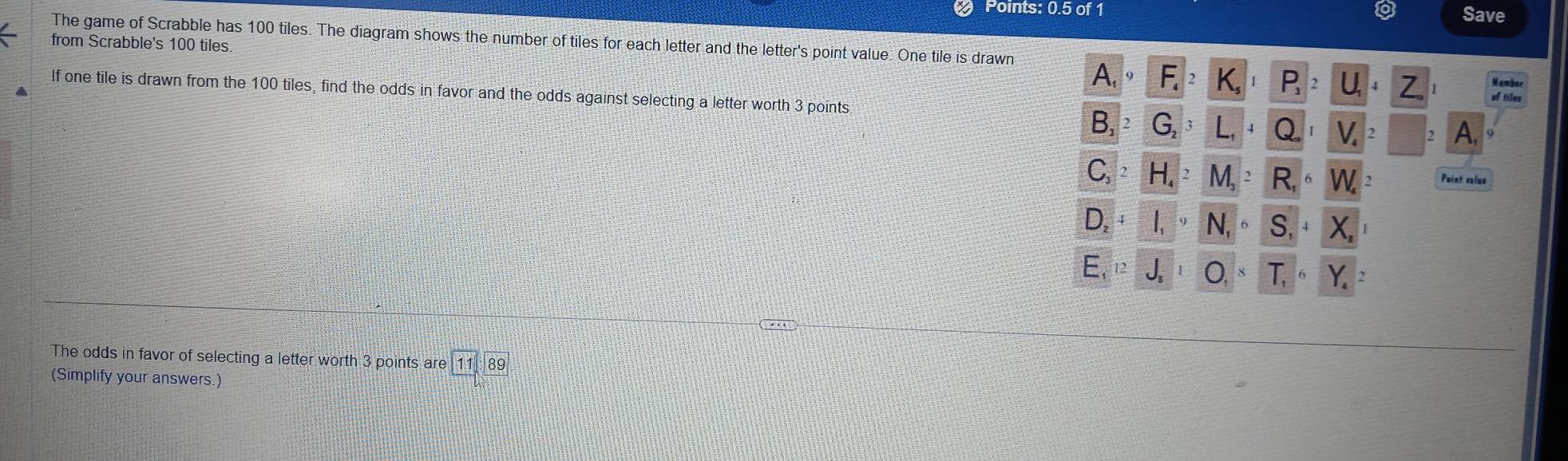 Points: 0.5 of 1 Save 
The game of Scrabble has 100 tiles. The diagram shows the number of tiles for each letter and the letter's point value. One tile is drawn 
from Scrabble's 100 tiles U
A_1· F_42 K_5 P. 
Hamber 
If one tile is drawn from the 100 tiles, find the odds in favor and the odds against selecting a letter worth 3 points 
of tiles
B_12G_23L_1+Q_m V_4^(2
C_3)2H_4=M_3=R_1^(6W_4^2 Point valus
D_2)+I_1^(9N_1^6S_1)+X_2^(1
E_1)12J_810Y_16Y_42
The odds in favor of selecting a letter worth 3 points are 11:89
(Simplify your answers.)