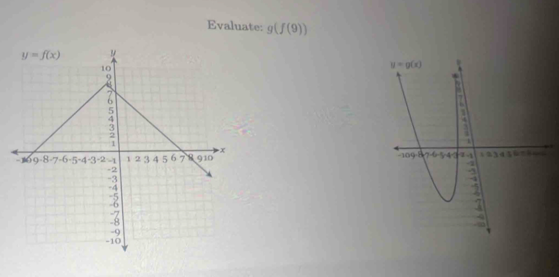 Evaluate: g(f(9))