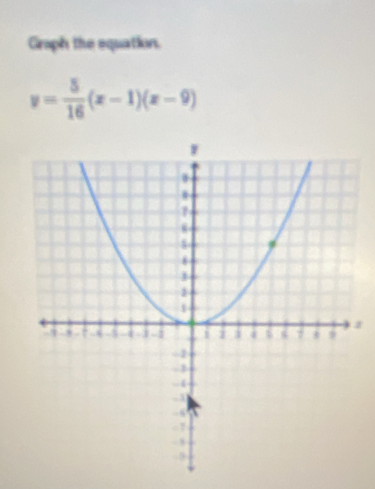 Graph the equation.
y= 5/16 (x-1)(x-9)
z