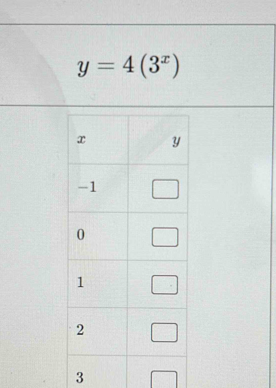 y=4(3^x)
3