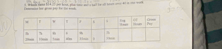 Wanda ears $14.25 per hour, plus time and a half for all hours over 40 in one week. 
Determine her gross pay for the week.