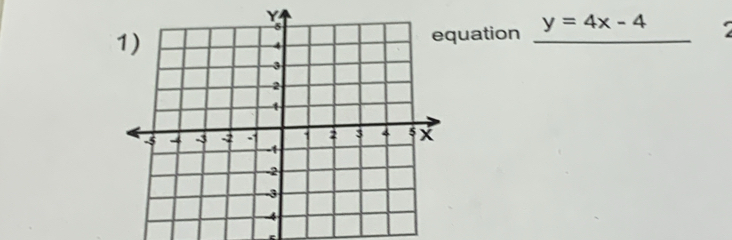 uation y=4x-4