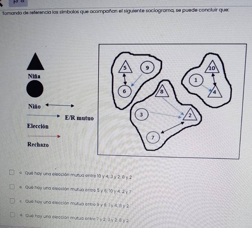 ES
Tomando de referencia los símbolos que acompañan el siguiente sociograma, se puede concluir que:
Niña
Niño
E/R mutu
Elección
Rechazo
a. Qué hay una elección mutua entre 10 y 4:3 V 2; 8 y 2
b. Qué hay una elección mutua entre 5 y 6; 10 y 4:2 y 7
Qué hay una elección mutua entre 9 y 6:1 V 4:8 y 2
d. Qué hay una elección mutua entre 7 y 2:3 y 2 8 y 2