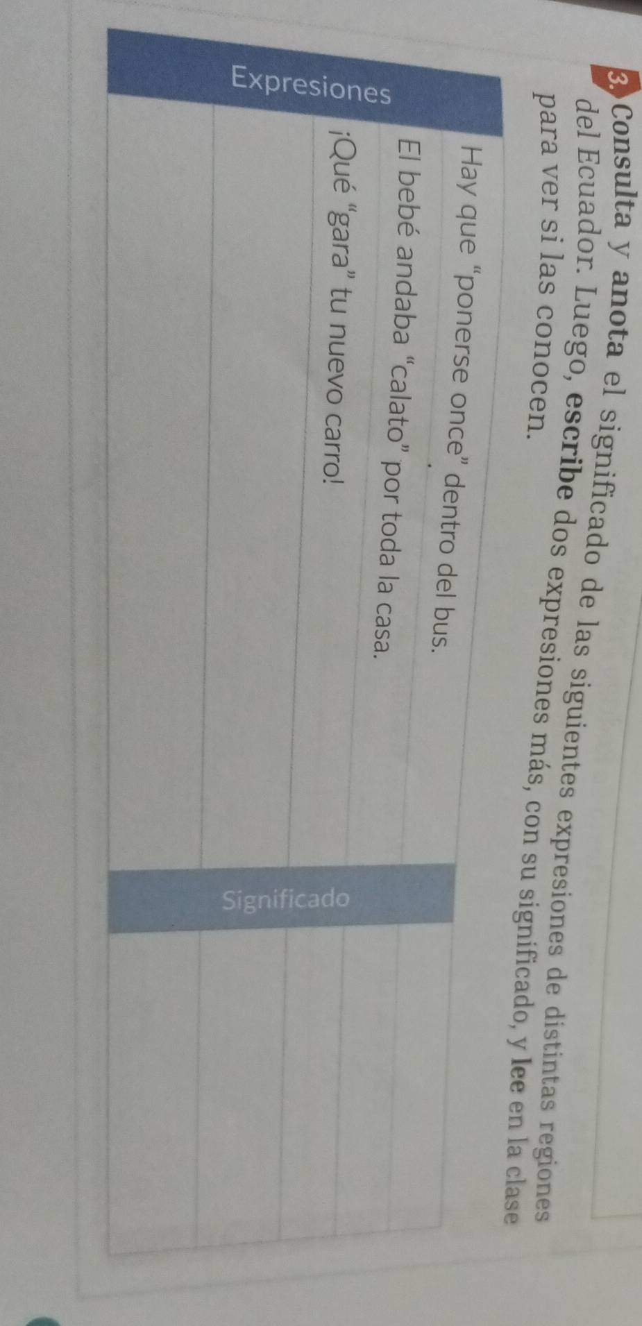 Consulta y anota el significado de las siguientes expresiones de distintas regiones 
del Ecuador. Luego, escribe dos expresiones más, con su significado, y lee 
para ver si las conocen.