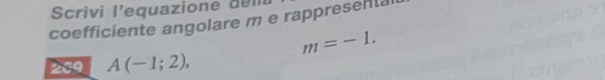 Scrivi l'equazione de 
coefficiente angolare m e rappresental
m=-1. 
289 A(-1;2),