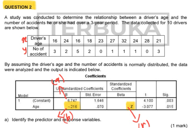 A study was conducted to determine the relationship between a driver's age and the 
number of accidents he or she had over a 3-year period. The data collected for 10 drivers 
are shown below. 
By assuming the driver's age and the number of accidents is normally distributed, the data 
were analyzed and the output is indicated below. 
a) Identify the predictor and response variables. 
(1 mark)