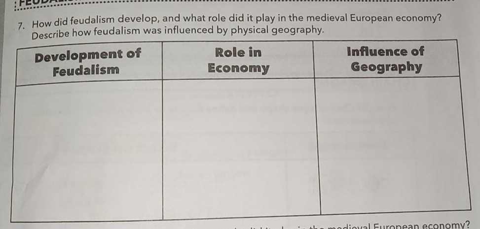 PEO 
7. How did feudalism develop, and what role did it play in the medieval European economy? 
Describe how feudalism was influenced by physical geography. 
Euronean economy?