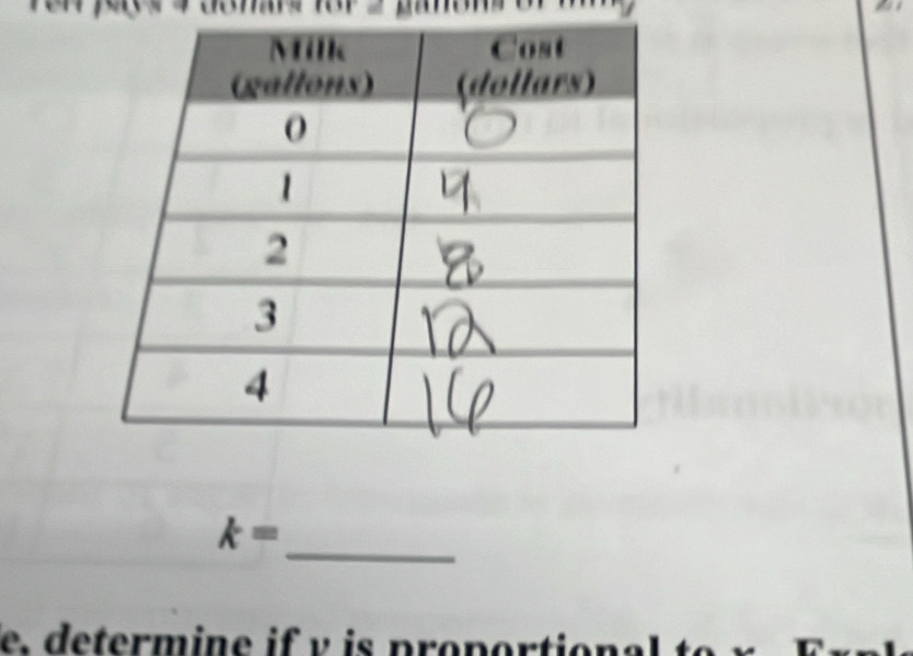 k=
e. determine if v is proportions