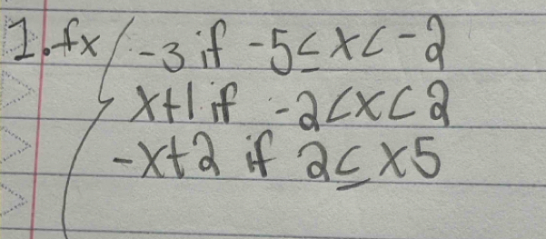 beginarrayr sx-3xendarray -3, f-5≤ x , f-2 , f2≤ x5endarray