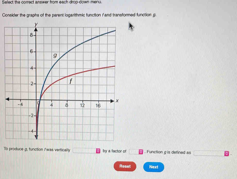 Select the correct answer from each drop-down menu. 
Consider the graphs of the parent logarithmic function fand transformed function g. 
To produce g, function I was vertically □ □ □ □ □ □ by a factor of □ odot . Function g is defined as □. 
Reset Next