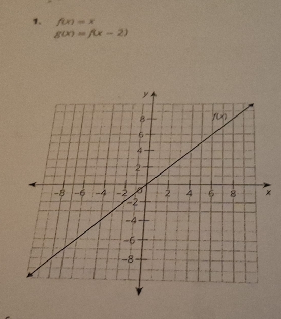 f(x)=x
g(x)=f(x-2)
x