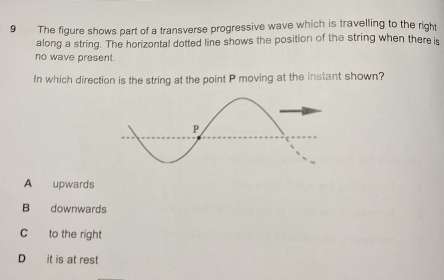 Solved: The figure shows part of a transverse progressive wave which is ...