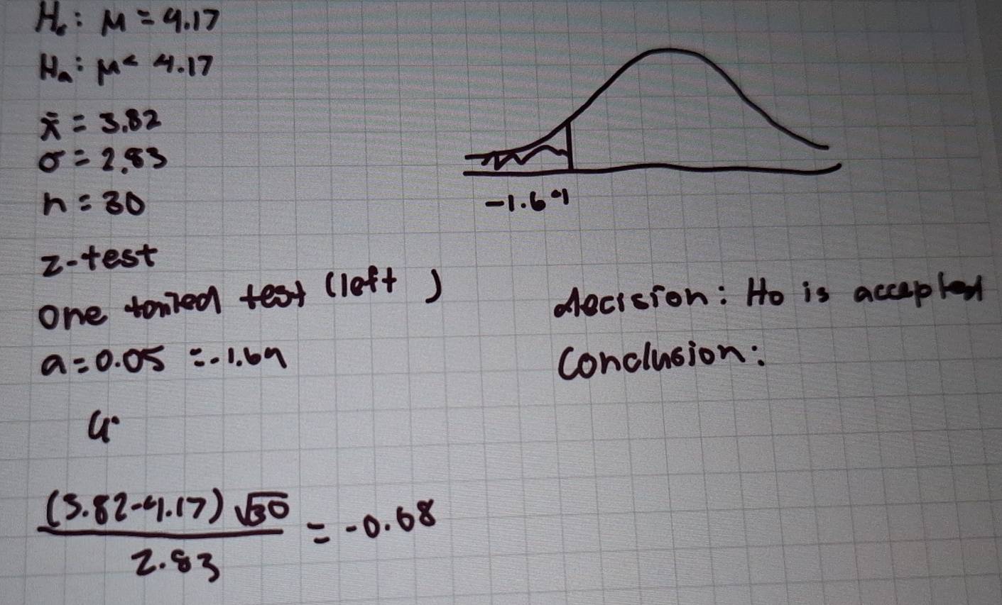 H_c:M=4.17
N_a:mu <4.17
overline x=3.82
sigma =2.83
h=30
z-test 
one torred test (left) 
decision: Ho is accepled
a=0.05=-1.69 conclusion:
4°
 ((5.82-4.17)sqrt(30))/2.83 =-0.68