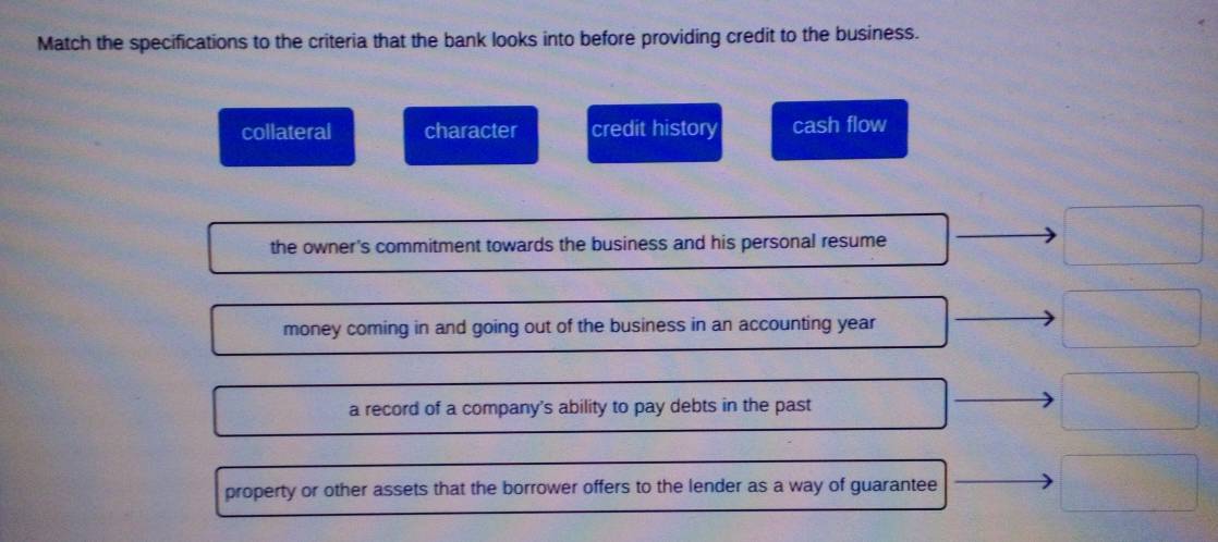 Match the specifications to the criteria that the bank looks into before providing credit to the business.
collateral character credit history cash flow
the owner's commitment towards the business and his personal resume
x_□ 
money coming in and going out of the business in an accounting year
=
a record of a company's ability to pay debts in the past^ x_□ T
property or other assets that the borrower offers to the lender as a way of guarantee □