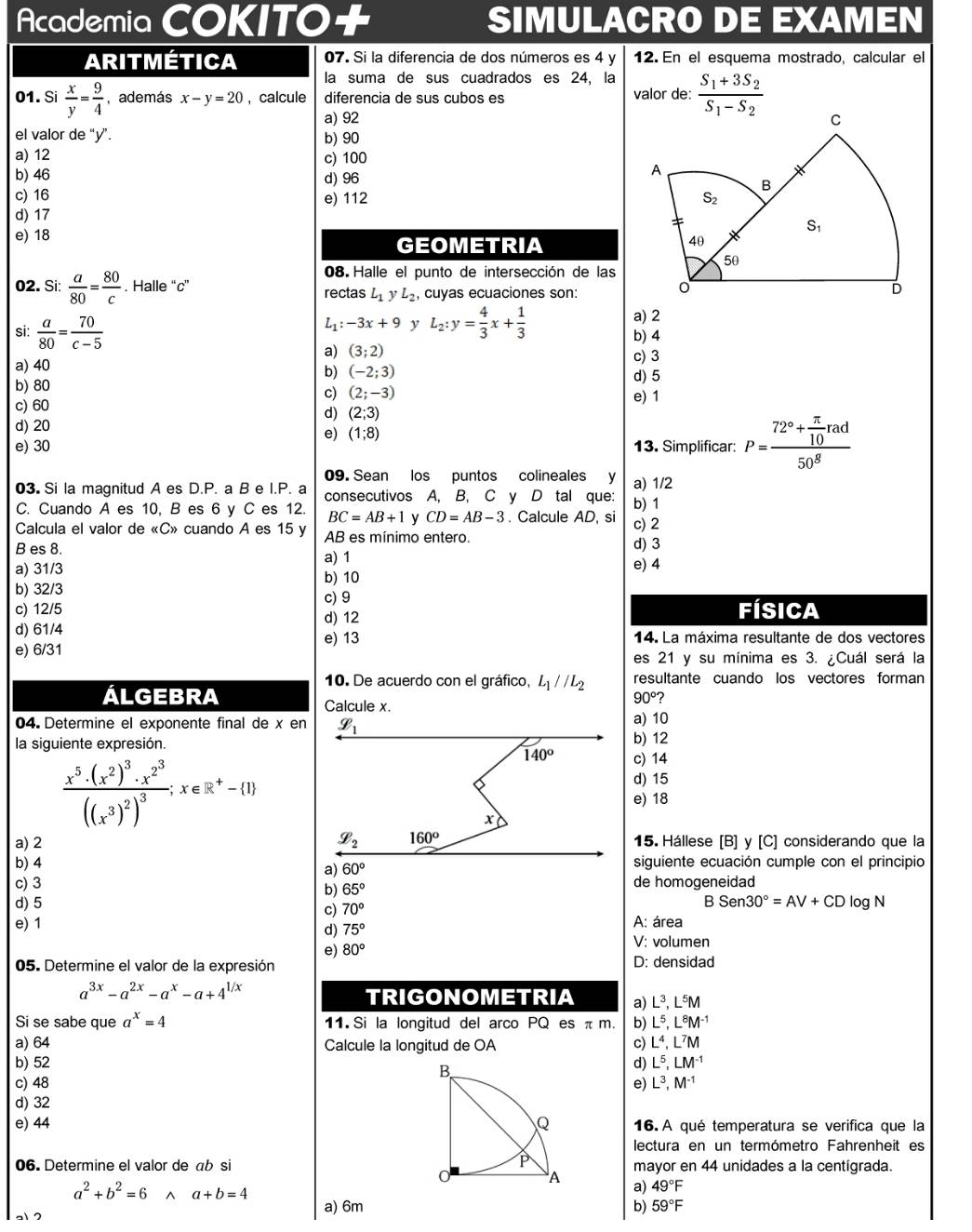 Academia COKITO+ SIMULACRO DE EXAMEN
ARITMÉTICA 07. Si la diferencia de dos números es 4 y 12. En el esquema mostrado, calcular el
la suma de sus cuadrados es 24, la
01. Si  x/y = 9/4  , además x-y=20 , calcule diferencia de sus cubos es valor de: frac S_1+3S_2S_1-S_2
a) 92 
el valor de “y”. b) 90
a) 12 c) 100
b) 46 d) 96
c) 16 e) 112
d) 17
e) 18
GEOMETRIA
08. Halle el punto de intersección de las
02. Si:  a/80 = 80/c . Halle “c” rectas L_1 yL_2 , cuyas ecuaciones son:
L_1:-3x+9 y L_2:y= 4/3 x+ 1/3  a) 2
si:  a/80 = 70/c-5  b) 4
a) (3;2)
a) 40 c) 3
b) (-2;3)
b) 80
c) (2;-3) d) 5
c) 60 e) 1
d) (2;3)
d) 20
e) (1;8)
e) 30 13. Simplificar: P=frac 72°+ π /10 rad50^g
09. Sean los puntos colineales y
03 Si la magnitud A es D.P. a B e I.P. a consecutivos A, B, C y D tal que: a) 1/2
C. Cuando A es 10, B es 6 y C es 12. BC=AB+1 y CD=AB-3. Calcule AD, si b) 1
Calcula el valor de «C» cuando A es 15 y AB es mínimo entero. c) 2
B es 8. a) 1 d) 3
a) 31/3 b) 10 e) 4
b) 32/3
c) 12/5 c) 9 física
d)12
d) 61/4 e) 13 14. La máxima resultante de dos vectores
e) 6/31 es 21 y su mínima es 3. ¿Cuál será la
10. De acuerdo con el gráfico, L_1//L_2 resultante cuando los vectores forman
ÁLGEBRA Calcule x.
90°
04. Determine el exponente final de x ena) 10
la siguiente expresión.b) 12
c) 14
frac x^5· (x^2)^3· x^(2^3)((x^3)^2)^3;x∈ R^+-(1)
d) 15
e) 18
a) 215. Hállese [B] y [C] considerando que la
b) 4siguiente ecuación cumple con el principio
a)
c) 3 de homogeneidad
b) 65°
d) 5 Sen30°=AV+CD log N
c) 70°
B
e) 1 A: área
d) 75°
e) 80°
V: volumen
05. Determine el valor de la expresión D: densidad
a^(3x)-a^(2x)-a^x-a+4^(1/x)
TRIGONOMETRIA a) L^3,L^5M
Si se sabe que a^x=4 11. Si la longitud del arco PQ es π m. b) L^5,L^8M^(-1)
a) 64 Calcule la longitud de OA c) L^4,L^7M
b) 52 d) L^5,LM^(-1)
c) 48 e) L^3,M^(-1)
d) 32
e) 44  16. A qué temperatura se verifica que la
lectura en un termómetro Fahrenheit es
06. Determine el valor de äb simayor en 44 unidades a la centígrada.
a) 49°F
a^2+b^2=6^(a+b=4 a) 6m b) 59^circ)F
a1 2