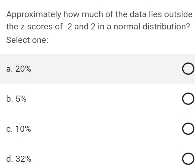 Approximately how much of the data lies outside
the z-scores of -2 and 2 in a normal distribution?
Select one:
a. 20%
b. 5%
c. 10%
d. 32%