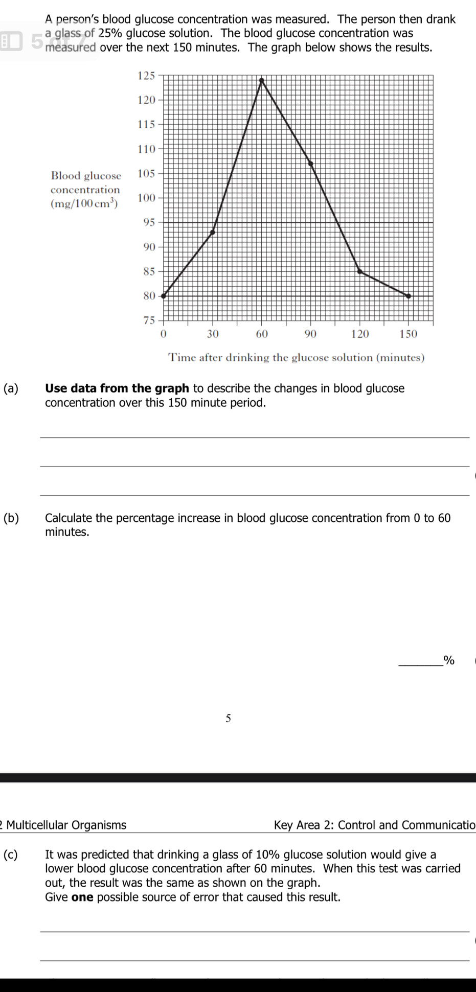 A person's blood glucose concentration was measured. The person then drank 
a glass of 25% glucose solution. The blood glucose concentration was 
measured over the next 150 minutes. The graph below shows the results.
125
120
115
110
Blood glucose 105
concentration 100
(mg /100cm^3)
95
90
85
80
75
0 30 60 90 120 150
Time after drinking the glucose solution (minutes) 
(a) Use data from the graph to describe the changes in blood glucose 
concentration over this 150 minute period. 
_ 
_ 
_ 
(b) Calculate the percentage increase in blood glucose concentration from 0 to 60
minutes. 
_ 
5 
Multicellular Organisms Key Area 2: Control and Communicatio 
(c) It was predicted that drinking a glass of 10% glucose solution would give a 
lower blood glucose concentration after 60 minutes. When this test was carried 
out, the result was the same as shown on the graph. 
Give one possible source of error that caused this result. 
_ 
_