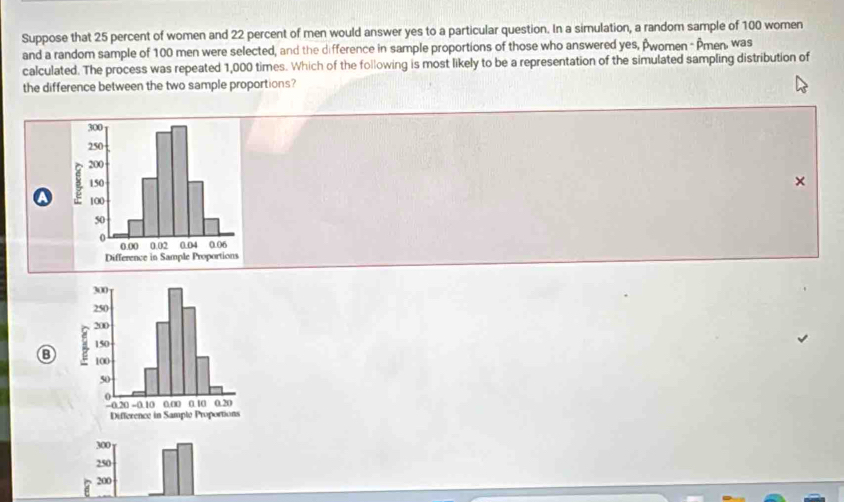 Suppose that 25 percent of women and 22 percent of men would answer yes to a particular question. In a simulation, a random sample of 100 women
and a random sample of 100 men were selected, and the difference in sample proportions of those who answered yes, Pwomen - Pmen, was
calculated. The process was repeated 1,000 times. Which of the following is most likely to be a representation of the simulated sampling distribution of
the difference between the two sample proportions?
×
a
300
250
200