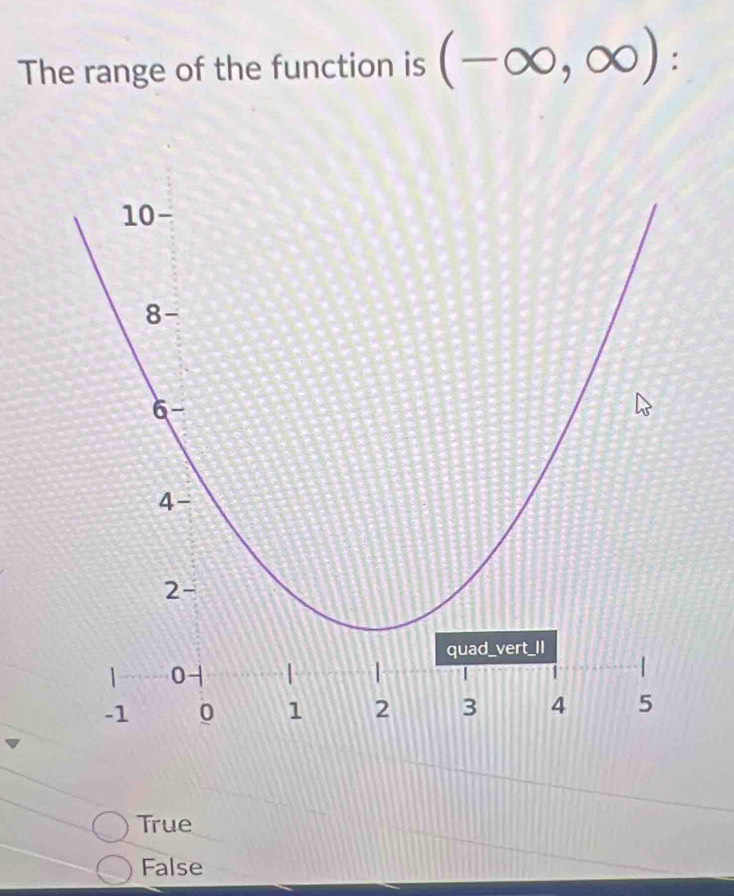 The range of the function is (-∈fty ,∈fty ) :
True
False