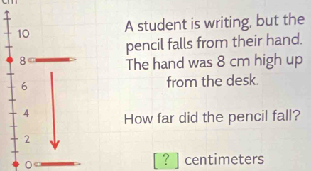 A student is writing, but the 
pencil falls from their hand. 
The hand was 8 cm high up 
from the desk. 
How far did the pencil fall? 
0
[?] centimeters