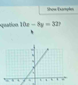 Show Examples 
quation 10x-8y=32?