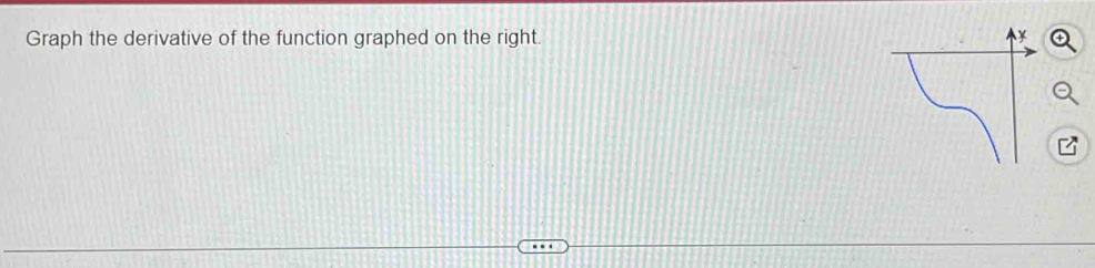 Graph the derivative of the function graphed on the right.