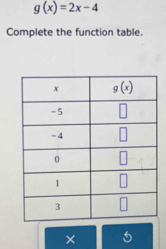 g(x)=2x-4
Complete the function table.
×