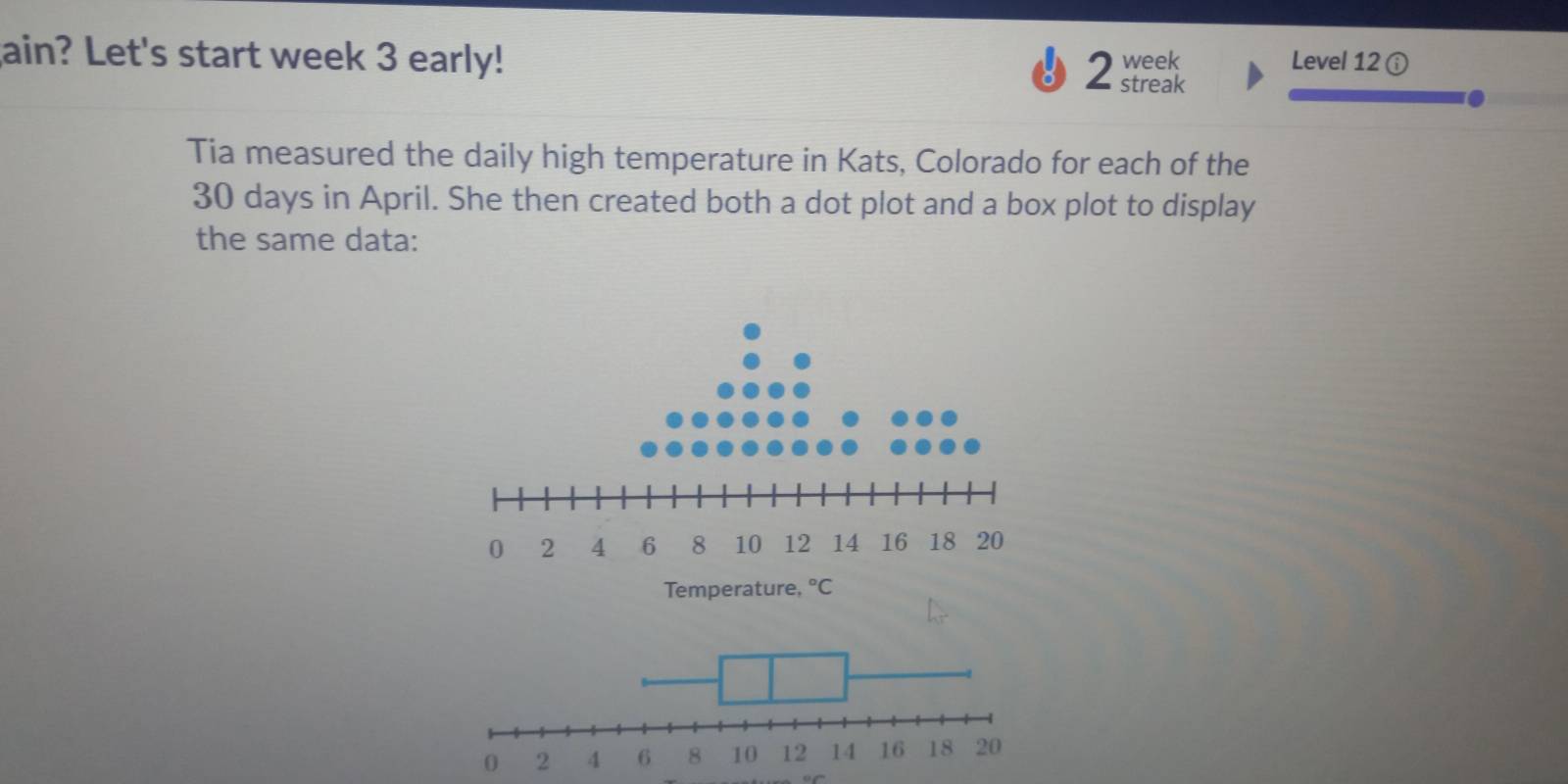 ain? Let's start week 3 early! week Level 12 ⓘ
2 streak
Tia measured the daily high temperature in Kats, Colorado for each of the
30 days in April. She then created both a dot plot and a box plot to display
the same data: