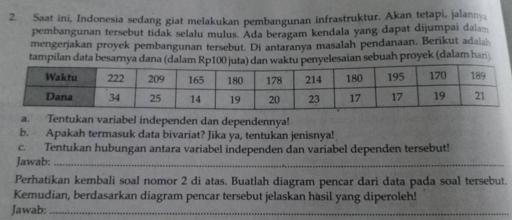 Saat ini, Indonesia sedang giat melakukan pembangunan infrastruktur. Akan tetapi, jalannya 
pembangunan tersebut tidak selalu mulus. Ada beragam kendala yang dapat dijumpai dalam 
mengerjakan proyek pembangunan tersebut. Di antaranya masalah pendanaan. Berikut adalah 
tampilan data besarnya dana (dalam Rp100 juta) dan waktu penyelesaian sebuah proyek (dalam hari). 
a. Tentukan variabel independen dan dependennya! 
b. Apakah termasuk data bivariat? Jika ya, tentukan jenisnya! 
c. Tentukan hubungan antara variabel independen dan variabel dependen tersebut! 
Jawab:_ 
Perhatikan kembali soal nomor 2 di atas. Buatlah diagram pencar dari data pada soal tersebut. 
Kemudian, berdasarkan diagram pencar tersebut jelaskan hasil yang diperoleh! 
Jawab:_