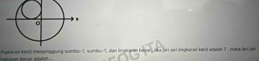 ngkaran kecil menyinggung sumbu-?, sumbu-?, dan lingkaran besar. Jika jari-jari lingkaran kecil adalah 7 , maka jan-jan 
makaran besar adalah ...