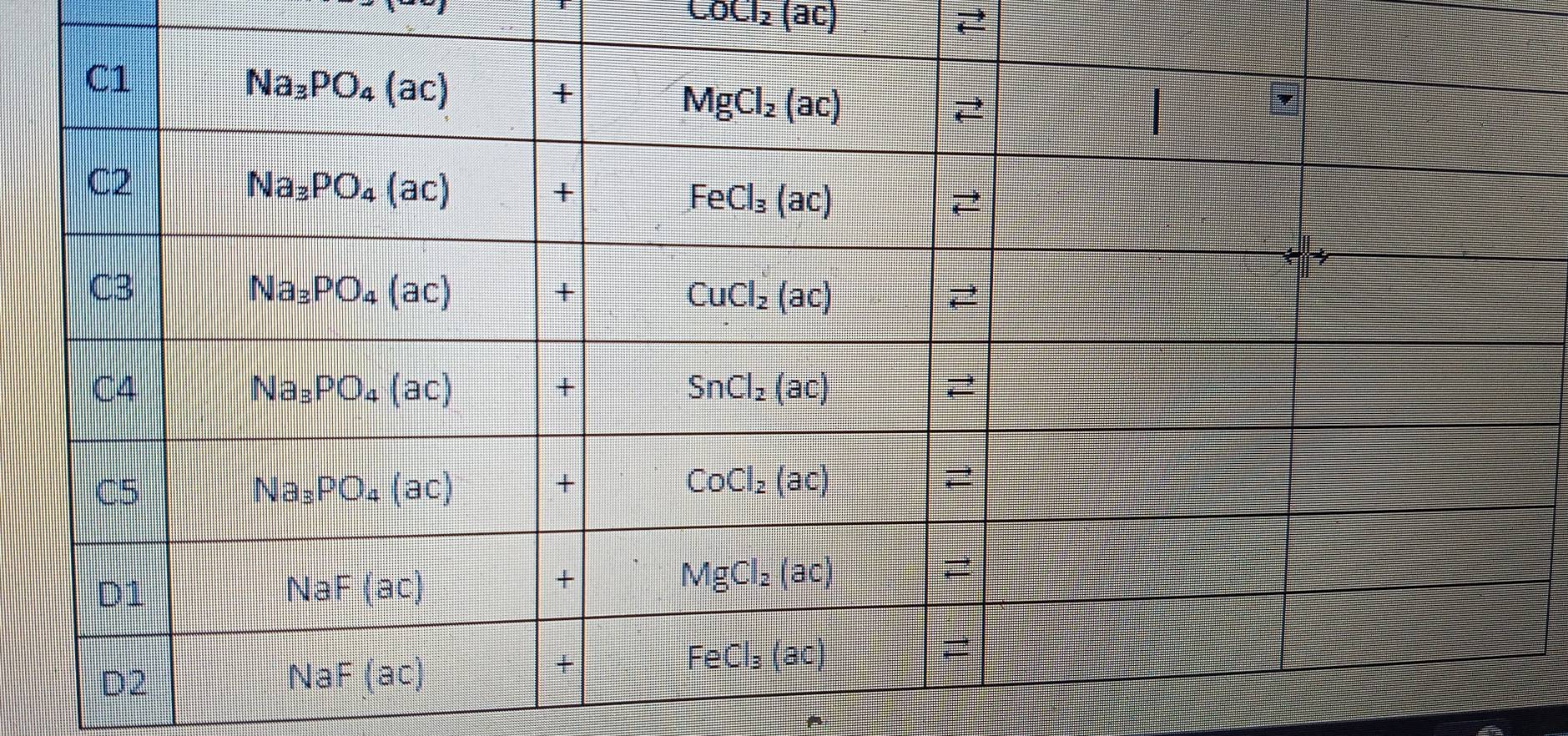 COCl_2(ac)
2