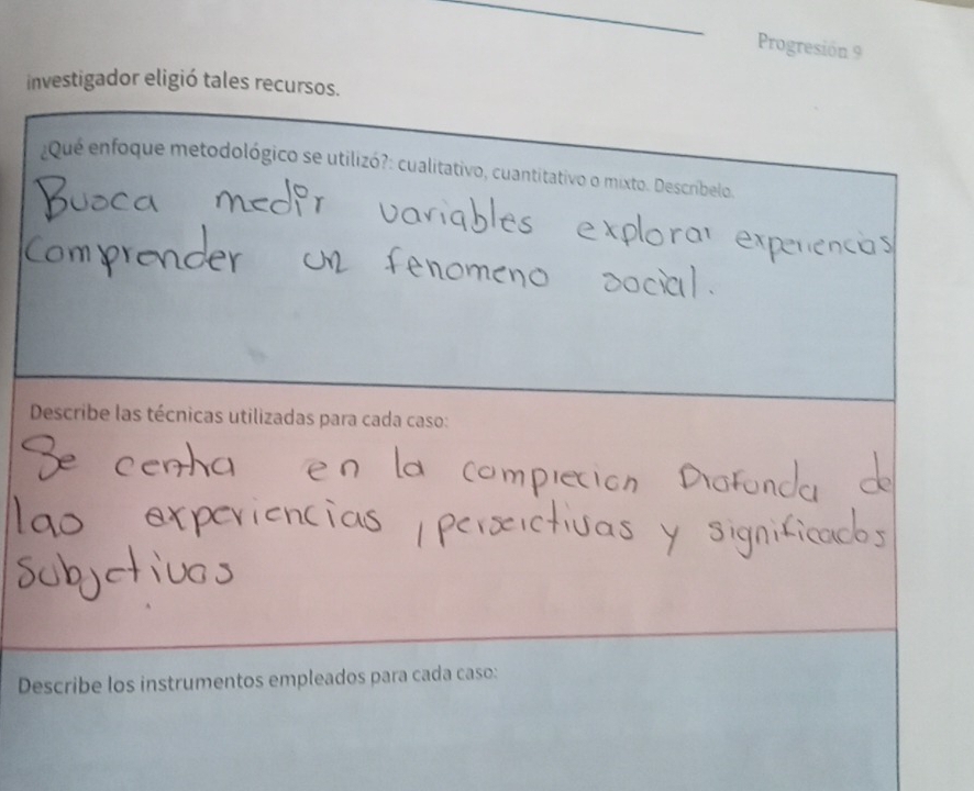 Progresión 9 
investigador eligió tales recursos. 
¿Qué enfoque metodológico se utilizó?: cualitativo, cuantitativo o mixto. Describelo. 
Describe las técnicas utilizadas para cada caso: 
Describe los instrumentos empleados para cada caso: