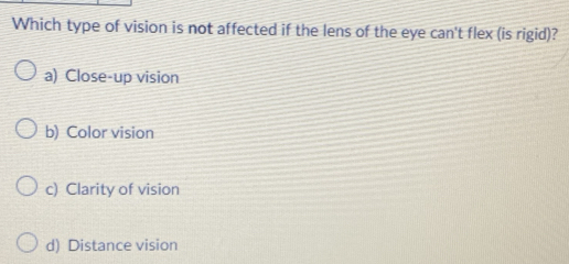 Solved: Which type of vision is not affected if the lens of the eye can ...