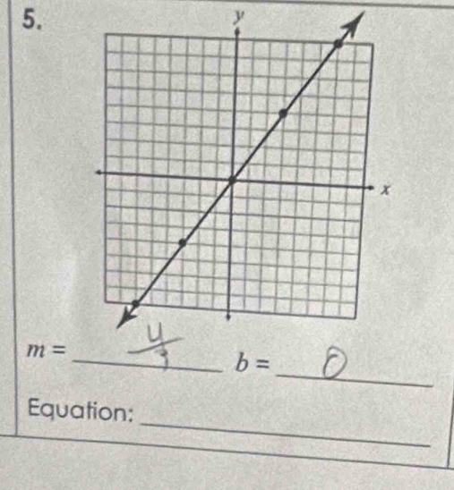 y
m=
_ 
_ b=
_ 
Equation: