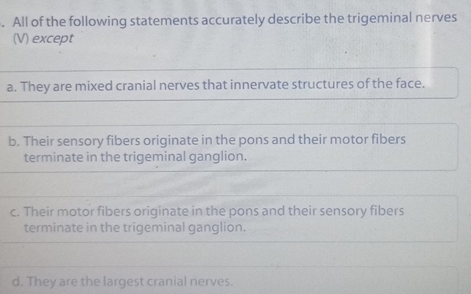 Solved: All of the following statements accurately describe the ...