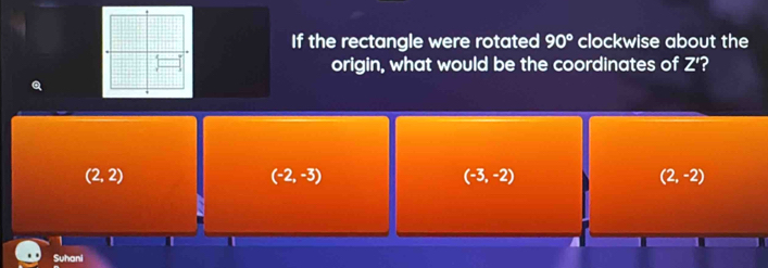 If the rectangle were rotated 90° clockwise about the
origin, what would be the coordinates of Z' I
Q
(2,2)
(-2,-3)
(-3,-2)
(2,-2)
1 I
Suhani