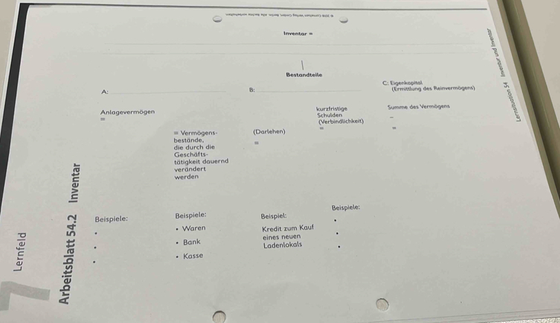 hy u veo fou boe a 
Inventar = 
Bestandteile 
5 
C: Eigenkapital (Ermittlung des Reinvermögens) 
A:_ 
B:_ 
Anlagevermögen kurzfristige Schulden Summe des Vermögens 
= 
= 
(Verbindlichkeit) 
== Vermögens (Darlehen) 
bestände. m 
die durch die 
Geschäfts- 
tätigkeit dauernd 
g 
verändert 
werden 
Beispiele: Beispiele: Beispiel: Beispiele: 
Waren Kredit zum Kauf 
Bank eines neuen 
Ladenlokals 
Kasse