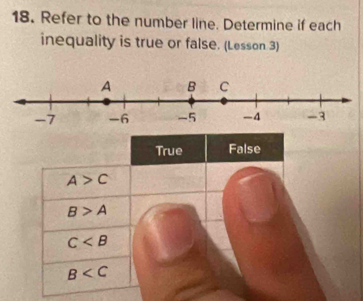 Refer to the number line. Determine if each 
inequality is true or false. (Lesson 3) 
True False
A>C
B>A
C
B