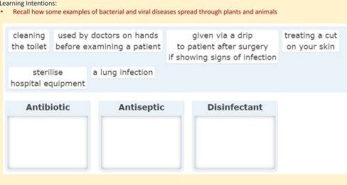 Learning Intentions: 
Recall how some examples of bacterial and viral diseases spread through plants and animals 
cleaning used by doctors on hands given via a drip treating a cut 
the toilet before examining a patient to patient after surgery on your skin 
if showing signs of infection 
sterilise a lung infection 
hospital equipment 
Antibiotic Antiseptic Disinfectant