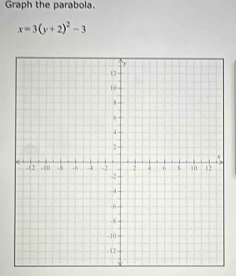 Graph the parabola.
x=3(y+2)^2-3