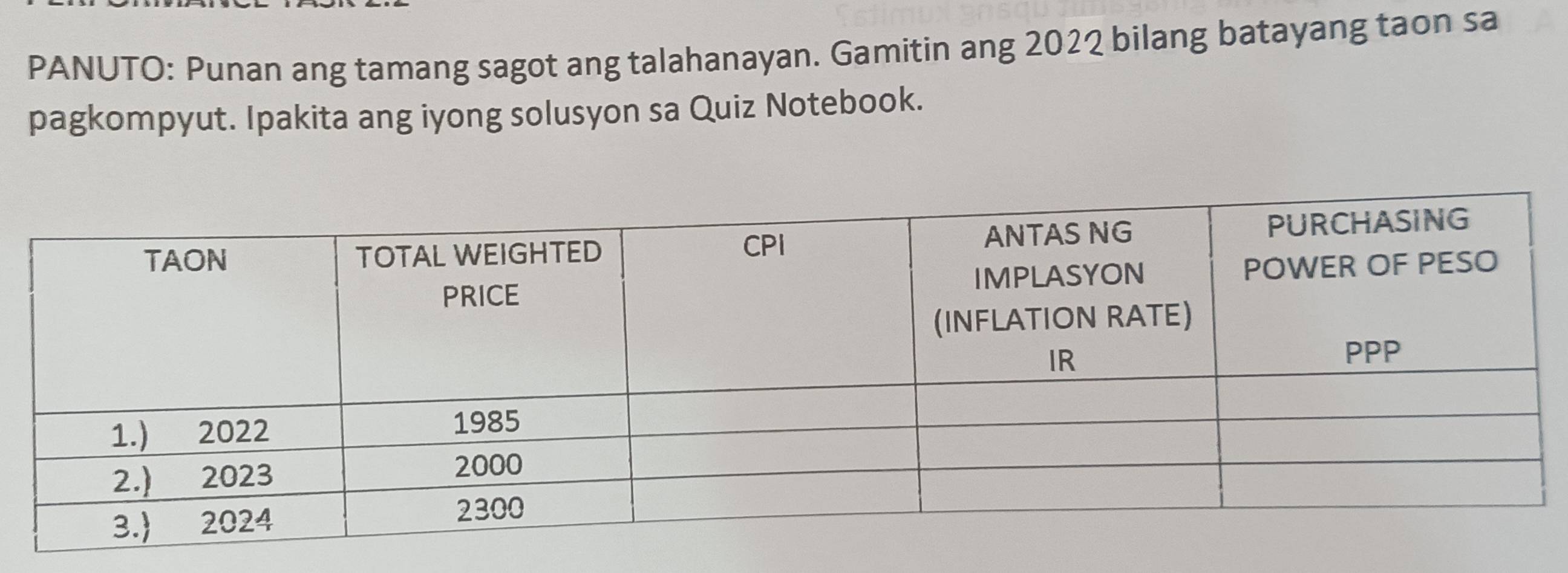 PANUTO: Punan ang tamang sagot ang talahanayan. Gamitin ang 2022 bilang batayang taon sa 
pagkompyut. Ipakita ang iyong solusyon sa Quiz Notebook.