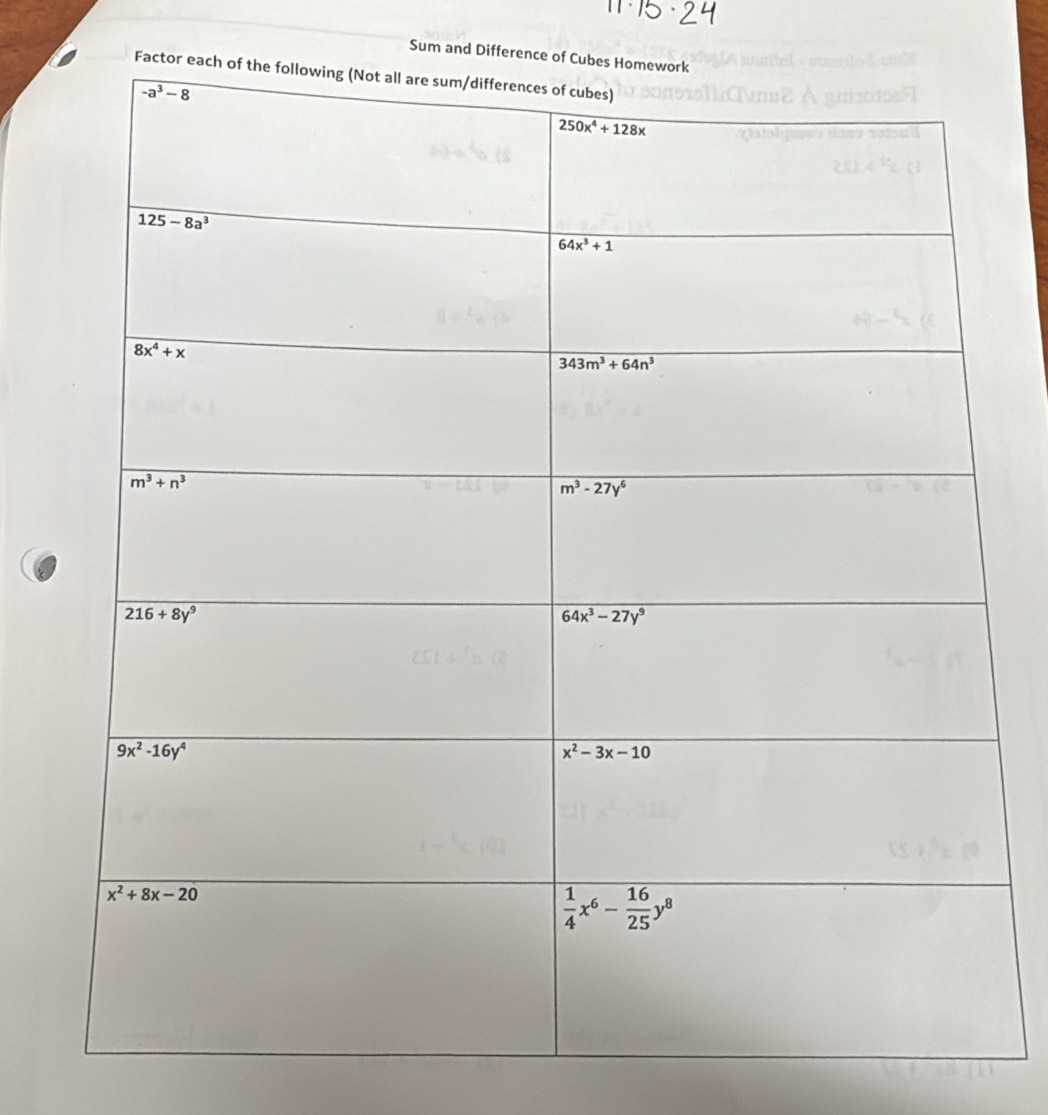 Sum and Difference o