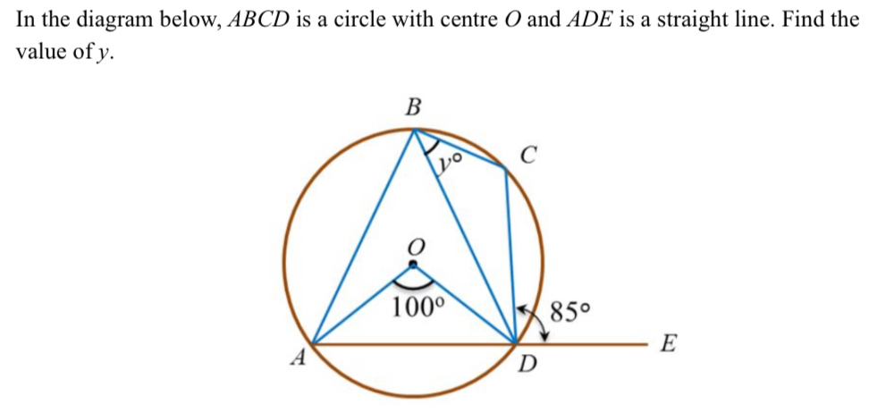 In the diagram below, ABCD is a circle with centre O and ADE is a straight line. Find the
value of y.