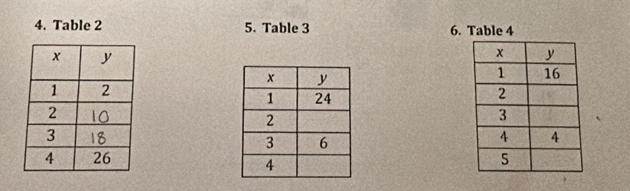 Table 2 5. Table 3 6. Table 4