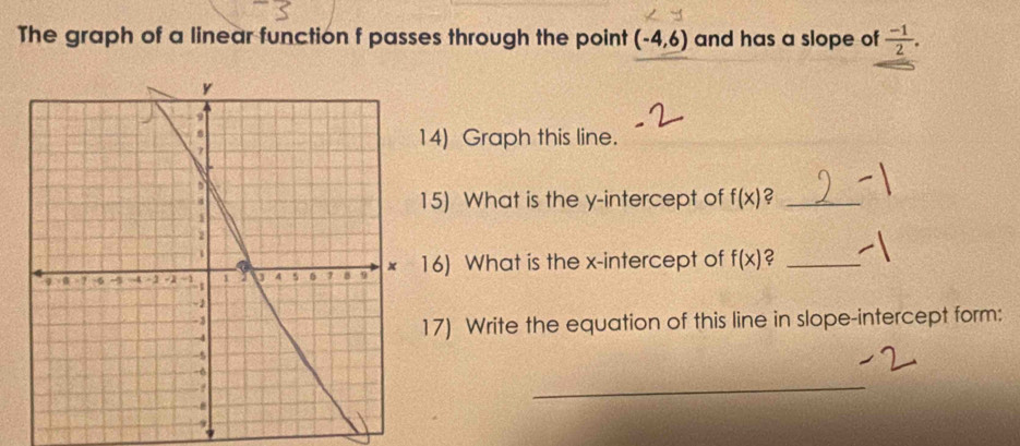 The graph of a linear function f passes through the point (-4,6) and has a slope of  (-1)/2 . 
4) Graph this line. 
5) What is the y-intercept of f(x) ?_ 
16) What is the x-intercept of f(x) ?_ 
17) Write the equation of this line in slope-intercept form: 
_